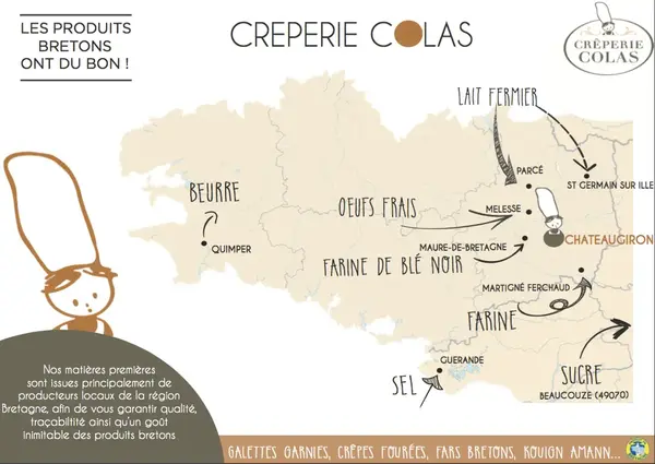 Crêperie COLAS